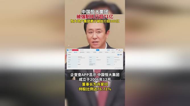 恒大地产强制执行