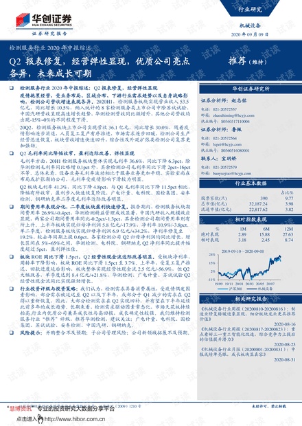 2024澳门正版图库恢复,决策资料落实_未来版CBK763.54