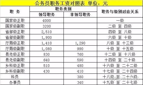 2024澳门六今晚开奖结果是多少,比较评价_修改版XVC462.45