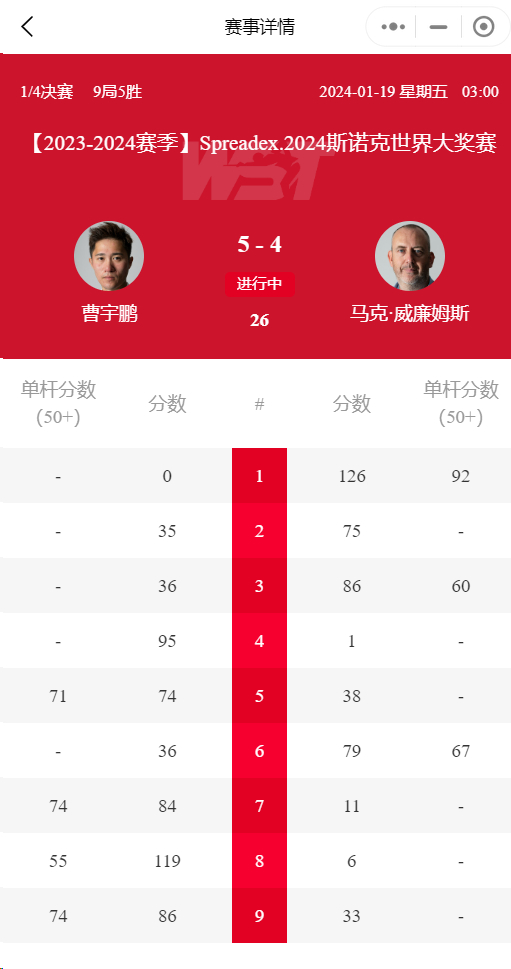 新澳2024年精准资料32期,综合判断解析解答_神帝境MVI454.41