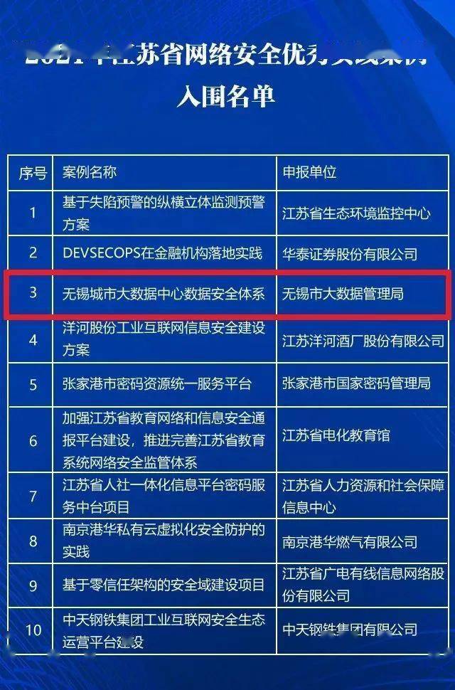 新澳门今晚开奖结果查询,安全策略评估_中部神 GYT766.31
