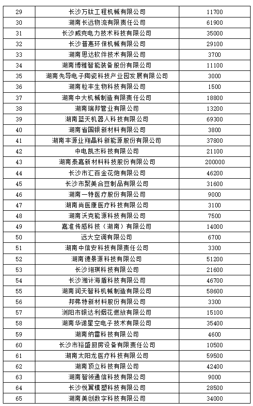 澳彩正版资料长期免费公开吗,科学功能与作用_练气PGE846.71