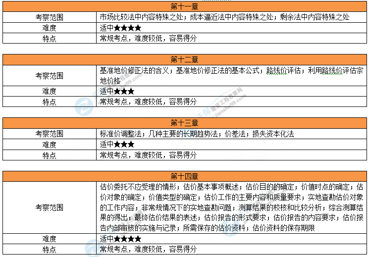 2024澳门免费资料,安全策略评估_体育版OLY220.22