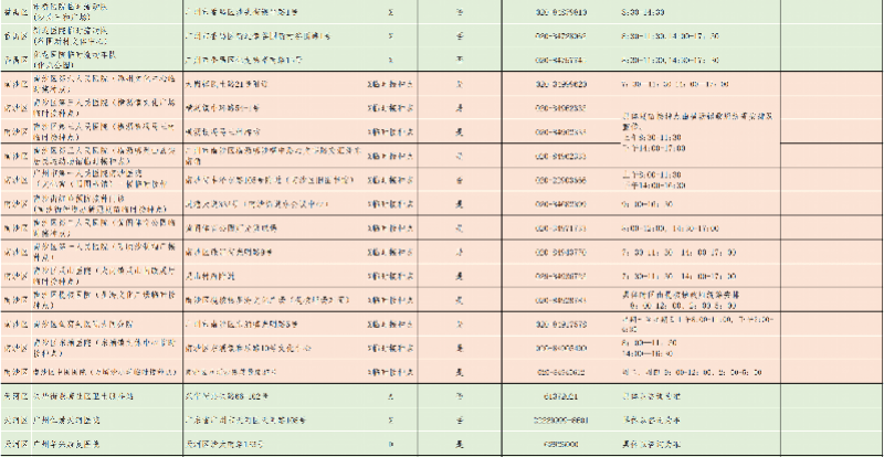 新澳门一码一肖100准打开,全面解答解析_分析版ZCT368.99