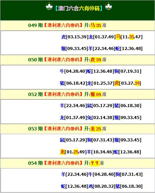 二四六港澳资料免费大全,全免费指南详解_化神MRX134.42