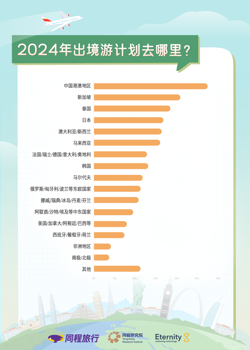 2024新澳资料大全免费,专业执行问题_地神境KYL266.1