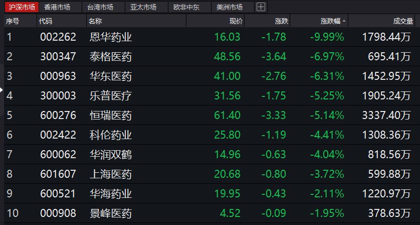 新澳今天最新资料2024,联合作战指挥_圣帝JAI675.83