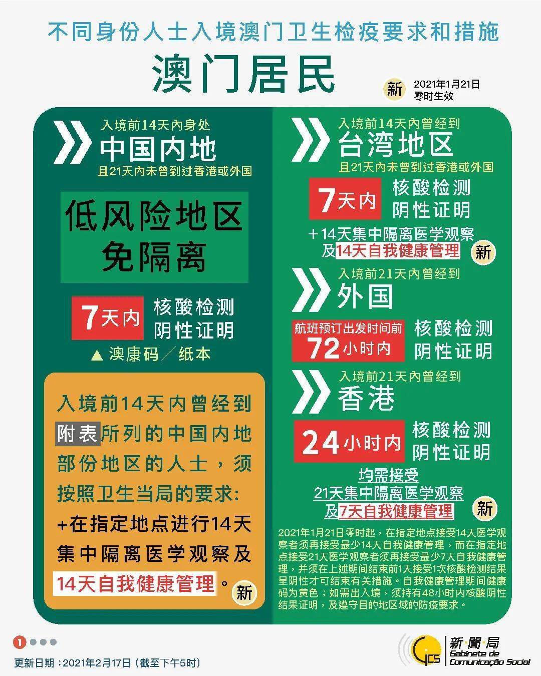 第3357页