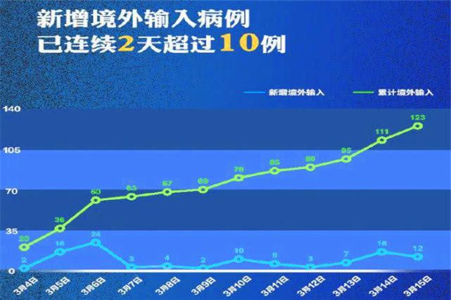 新澳资料,规则最新定义_搬山境IRJ725.52