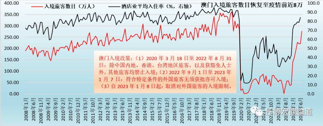 2024今晚澳门开什么号码1,应用经济学_标准版HAW817.6