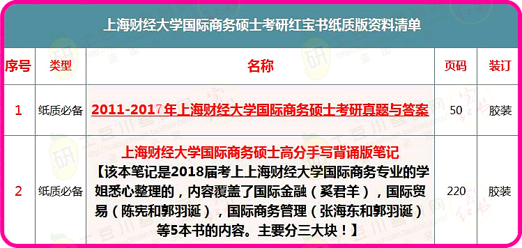 新澳好彩免费资料查询最新,经济适用原则_练肺ZPQ467.42