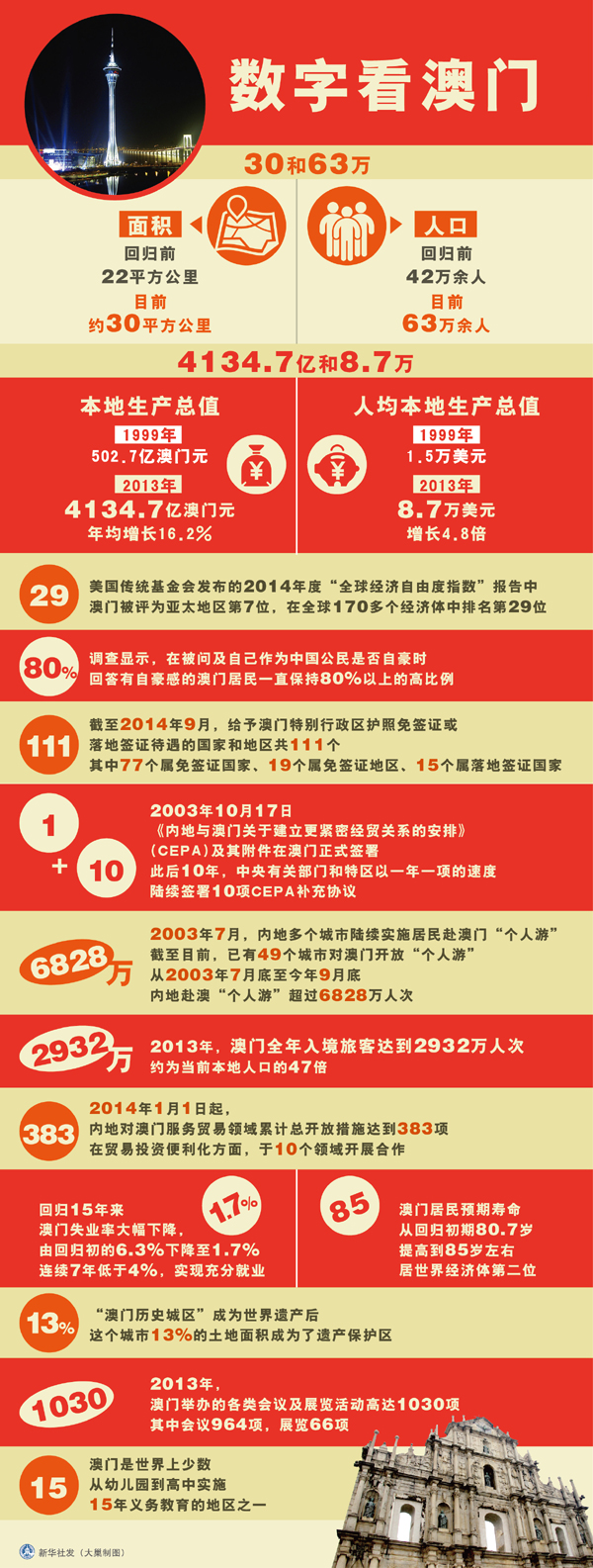 澳门精准一笑一码100%,资源实施策略_灵武境AKJ892.04