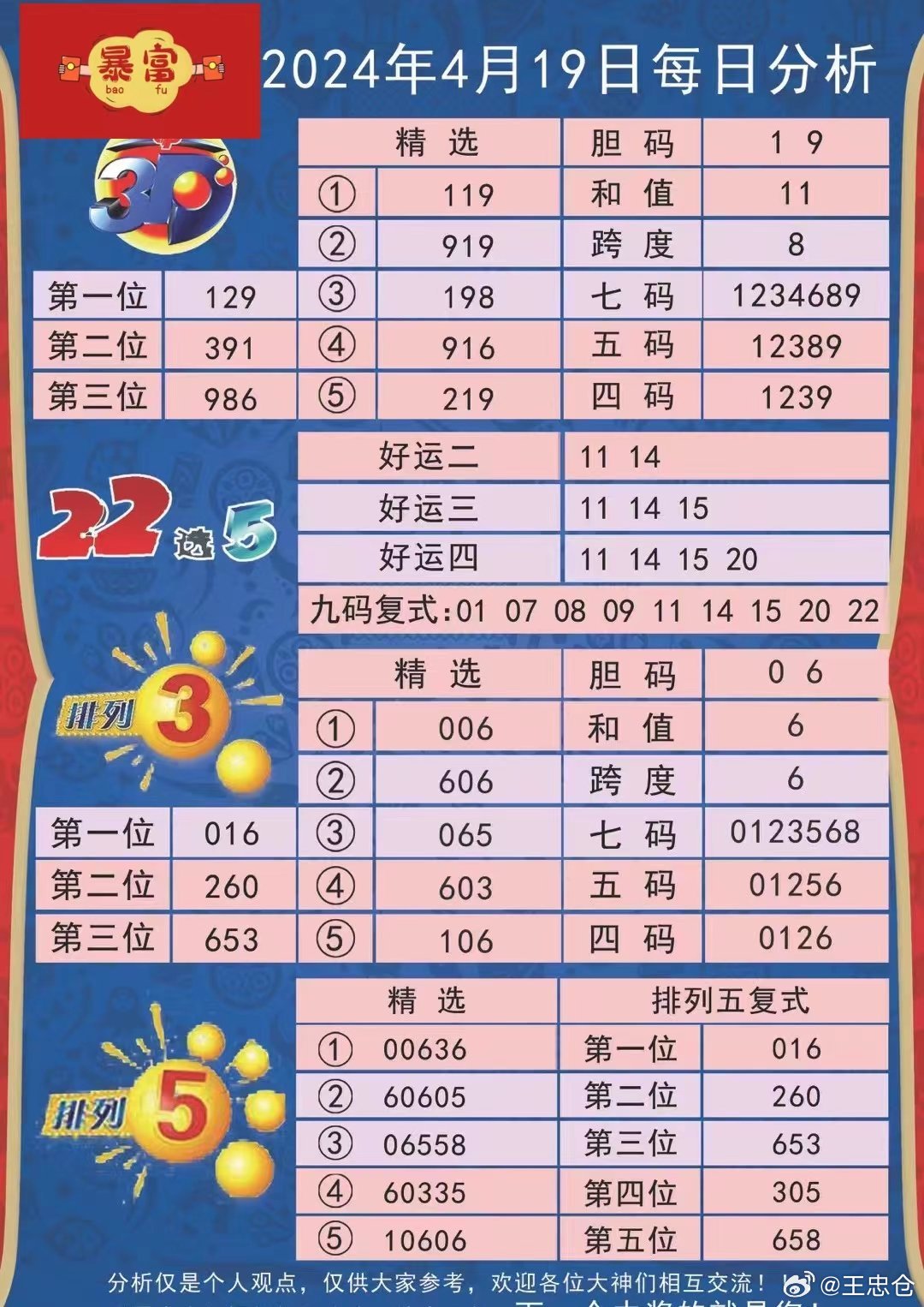 2024年新澳开奖结果,赢家结果揭晓_本源神祗EFB366.15