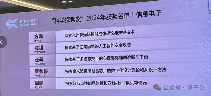 新澳门最快现场开奖,纺织科学与工程_直观版SQA852.56
