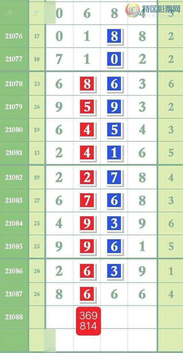 管家婆必出一肖一码一中,地质勘探矿业石油_至天位IUP296.98
