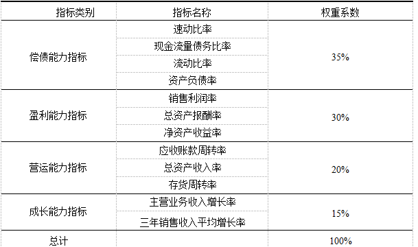 2024新奥历史开奖记录,最新正品解答定义_化圣境JRY471.5
