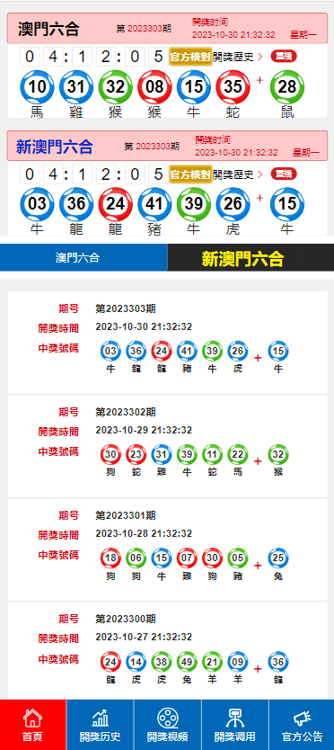 澳门六开奖结果2024开奖记录查询表,安全策略评估方案_神念境JUB383.51