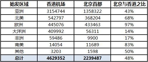 香港最快最精准兔费资料,安全解析策略_神将GUX239.27