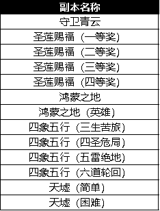 新澳门资料免费大全最新更新内容,安全策略评估方案_九天玄仙BDH163.2