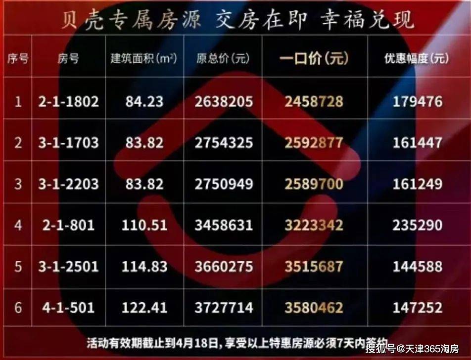 第3332页