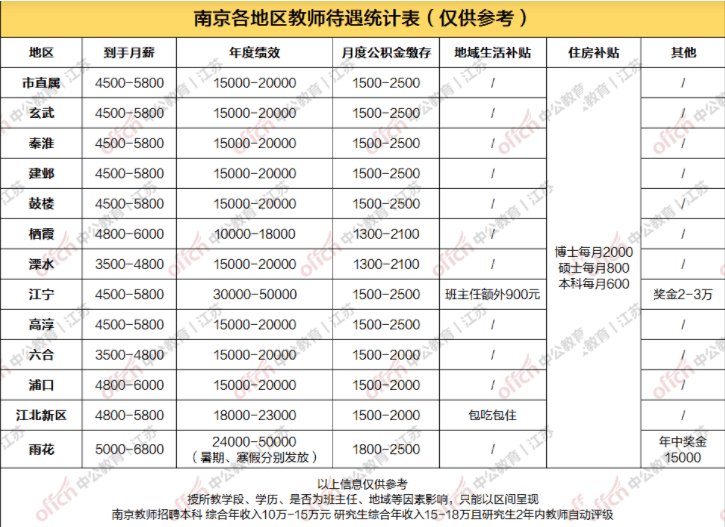 澳门开奖结果2024开奖记录今晚,制定评价等级和标准_恒星级RCW334.06