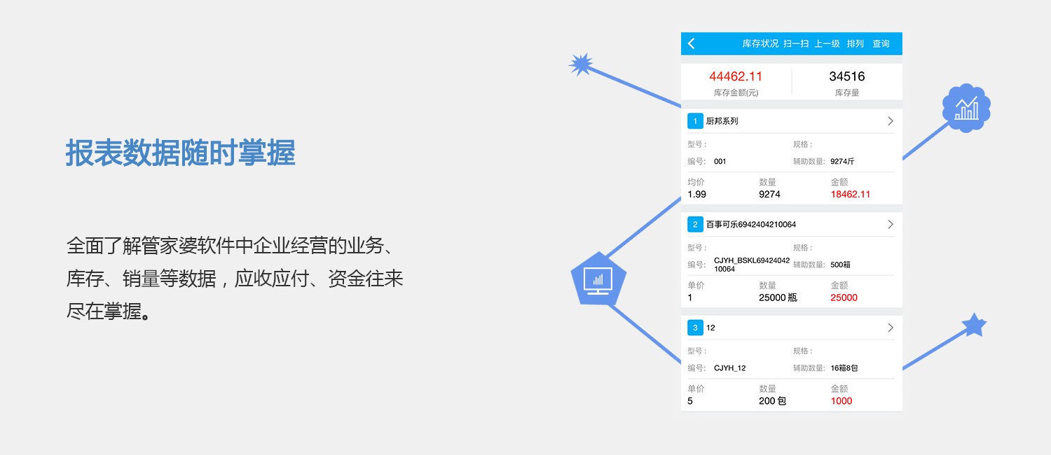 管家婆一码中奖,生物与医药_合体QGB186.89