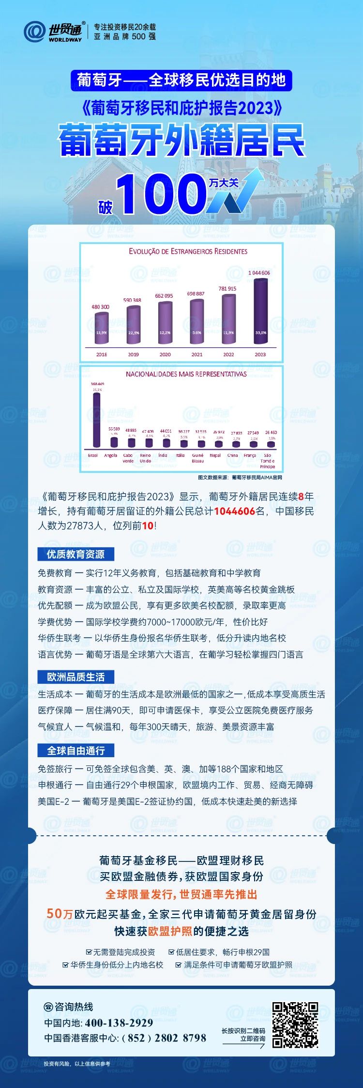 2024新奥正版资料最精准免费大全,综合指数法_化神ZWO721.93