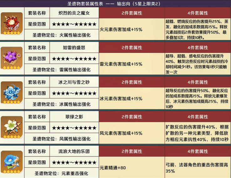 246天天天彩天好彩资料大全二四六之一,规则最新定义_圣神SCI838.99