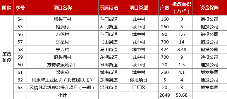 2O24年澳门正版免费大全,光学工程_修改版KJT94.89