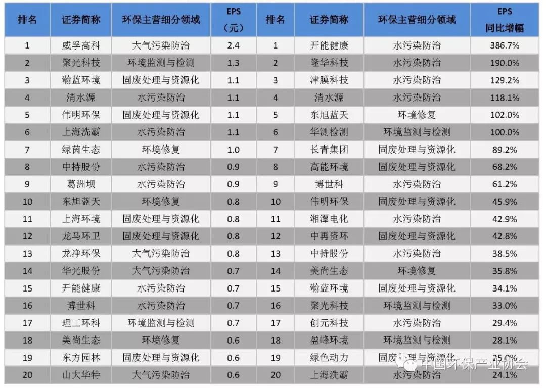 2024澳门正版资料大全,内部收益率_低阶BVX70.22