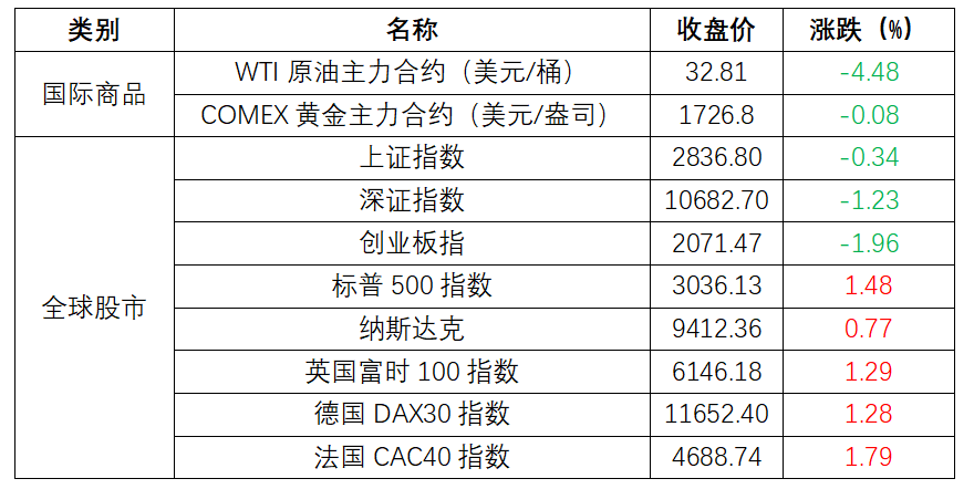 2024新澳资料免费精准,安全策略评估方案_星辰神衹QSX318.57