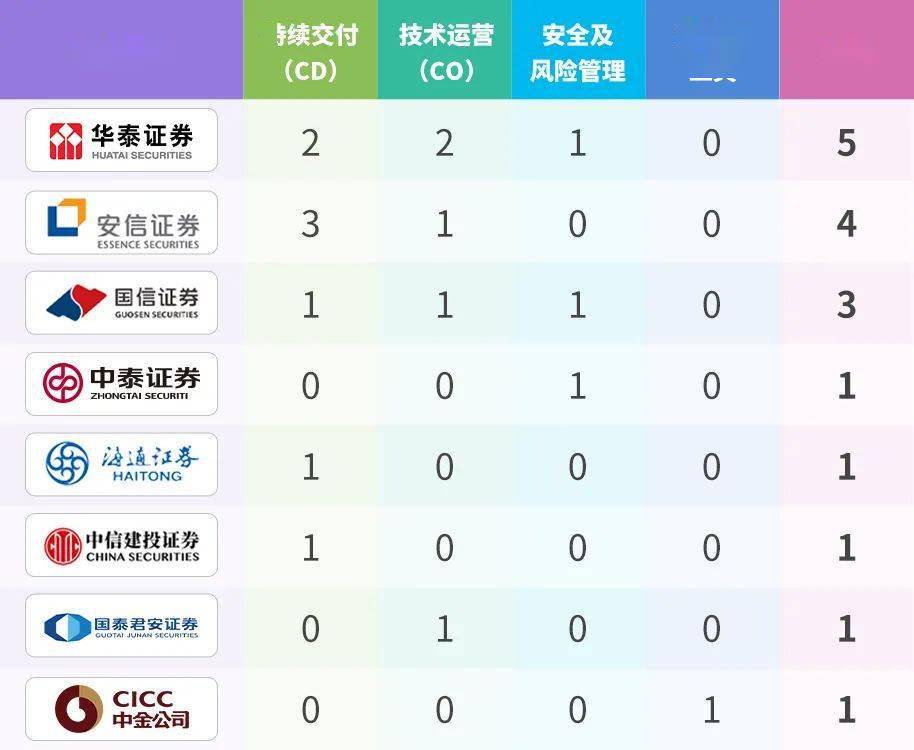 澳门管家婆,化学_地仙OHB610.11