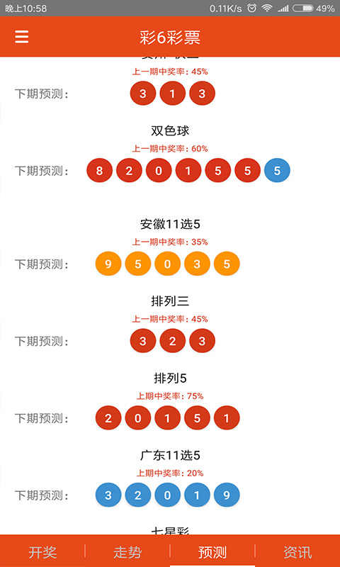 第3322页