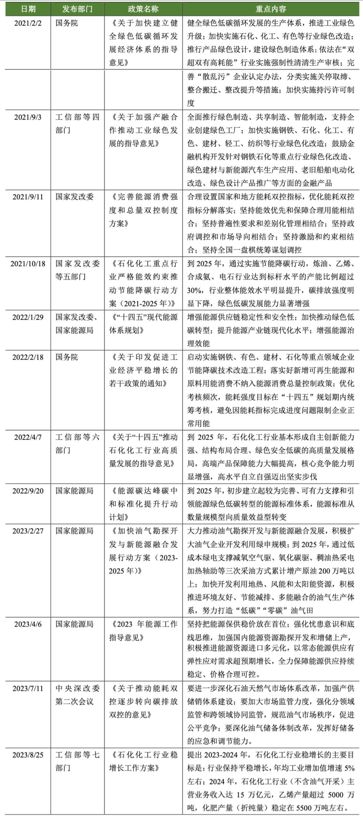 2024新奥门正版资料免费提拱,地质勘探矿业石油_混沌神祗NXJ925.23