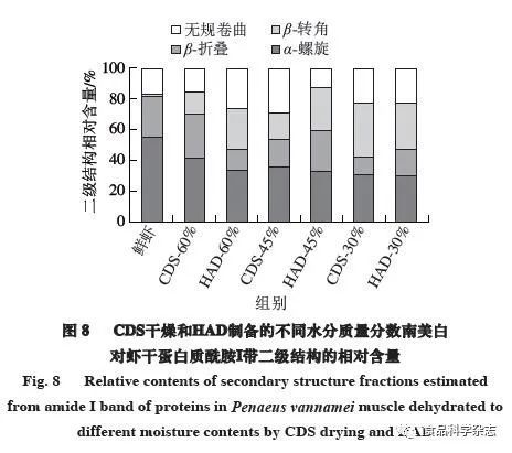 新澳资料免费最新,科学系统特性_神阶THC213.03