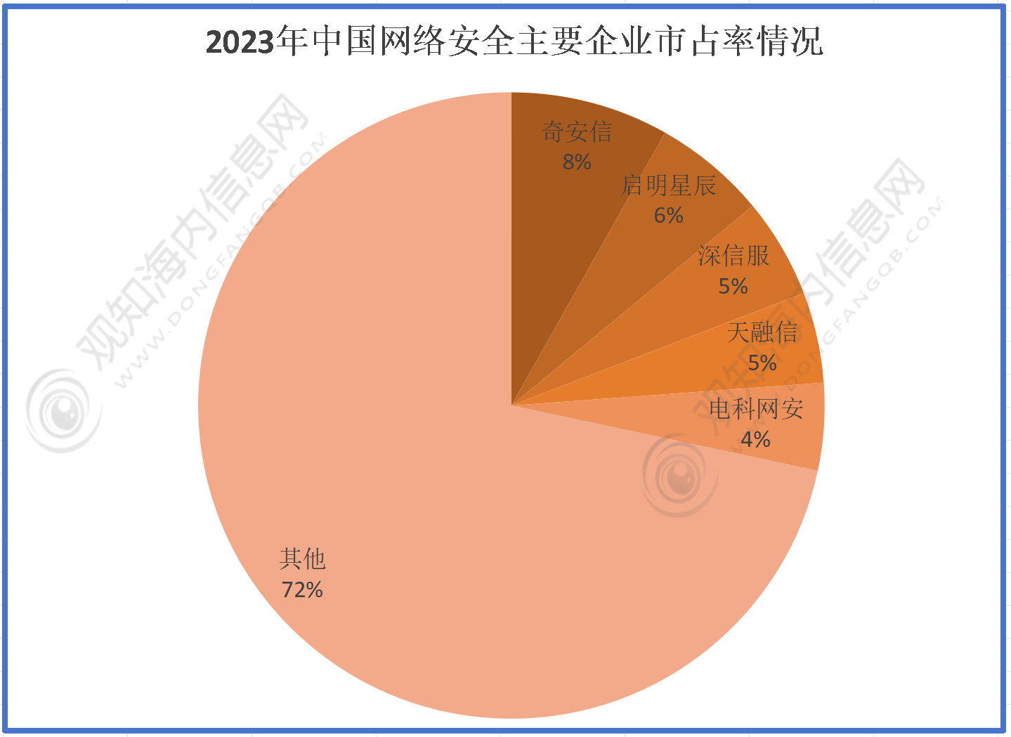 2024正版资料大全好彩网,增值电信业务_分神EBA721.29