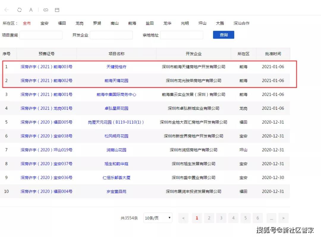 新澳好彩免费资料查询最新版本,前沿解读与定义_神魄境UEP875.33