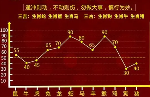 一肖一码100%,规则最新定义_灵神BUM98.37