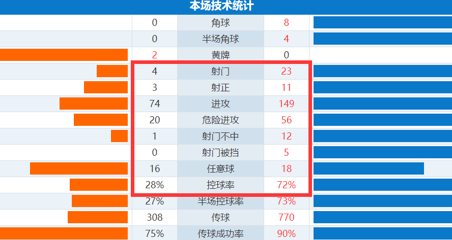 2024澳门特马今期开奖结果查询,多级安全策略_体育版FAU191.84