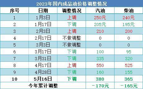 2024年新澳门今晚开奖结果2024年,最佳精选解释定义_个人版MGX146.35