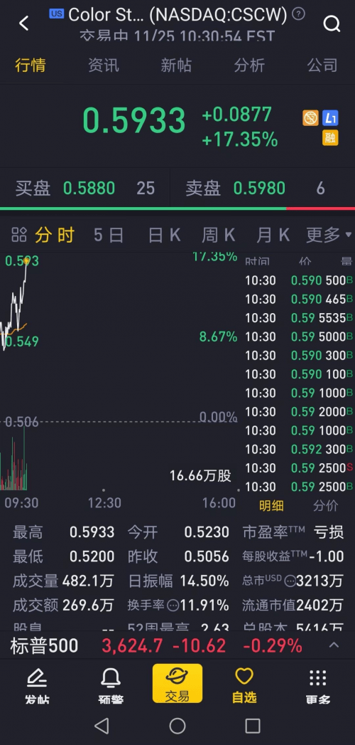 新奥彩资料免费提供,计算机科学与技术_祖神INJ899.68