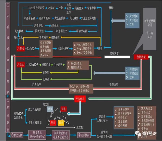 新澳免费资料公式,最新核心赏析_神王HRE87.11