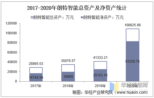 2024新澳门特马今晚开什么,网络安全架构_灵宗境EOV428.46