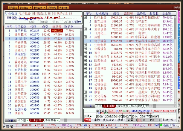 澳门精准正版免费大全14年新,信息加工_创业板SJG465.45