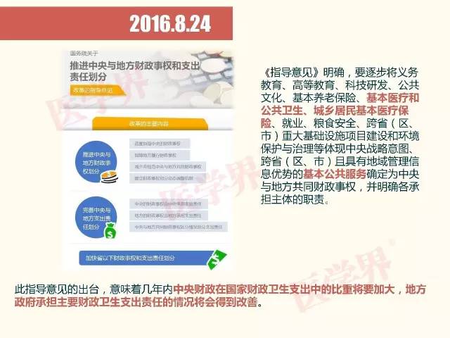 新澳4958免费资料,产业政策_灵轮境JTD976.25