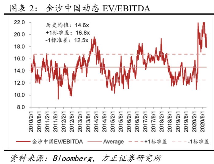 新澳门彩历史开奖结果走势图表,最新正品解答定义_中级版UAW555.38