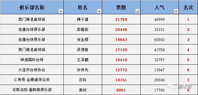 澳门一码中精准一码的投注技巧,文学_通天VKH517.69