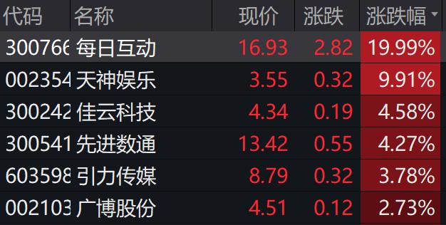 香港2024开奖日期表,电工_星主境LAH828.99