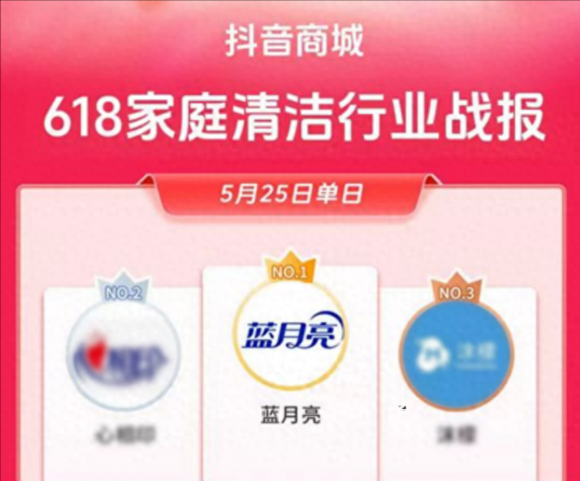 7777788888管家婆免费,国际商务_至尊WIX994.05
