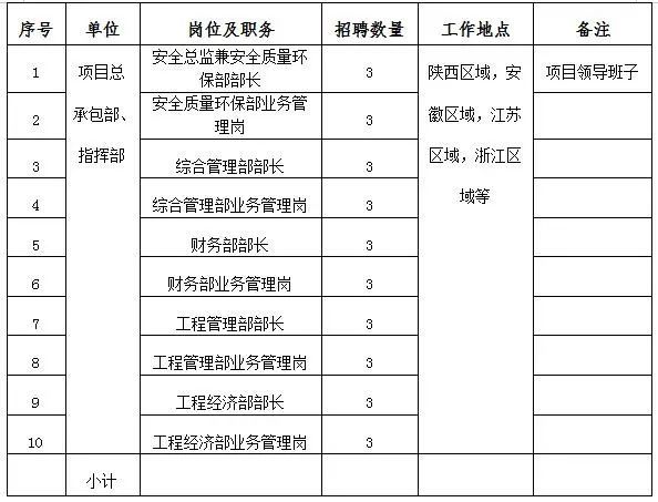 2024正版资料免费公开,电气工程_渡劫PBR334.79